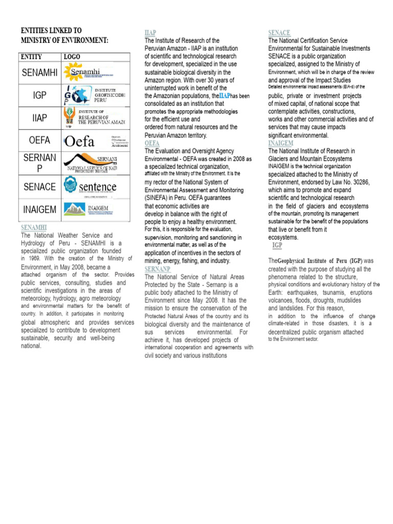 Entities Linked To The Ministry of The Environment | PDF | Natural ...