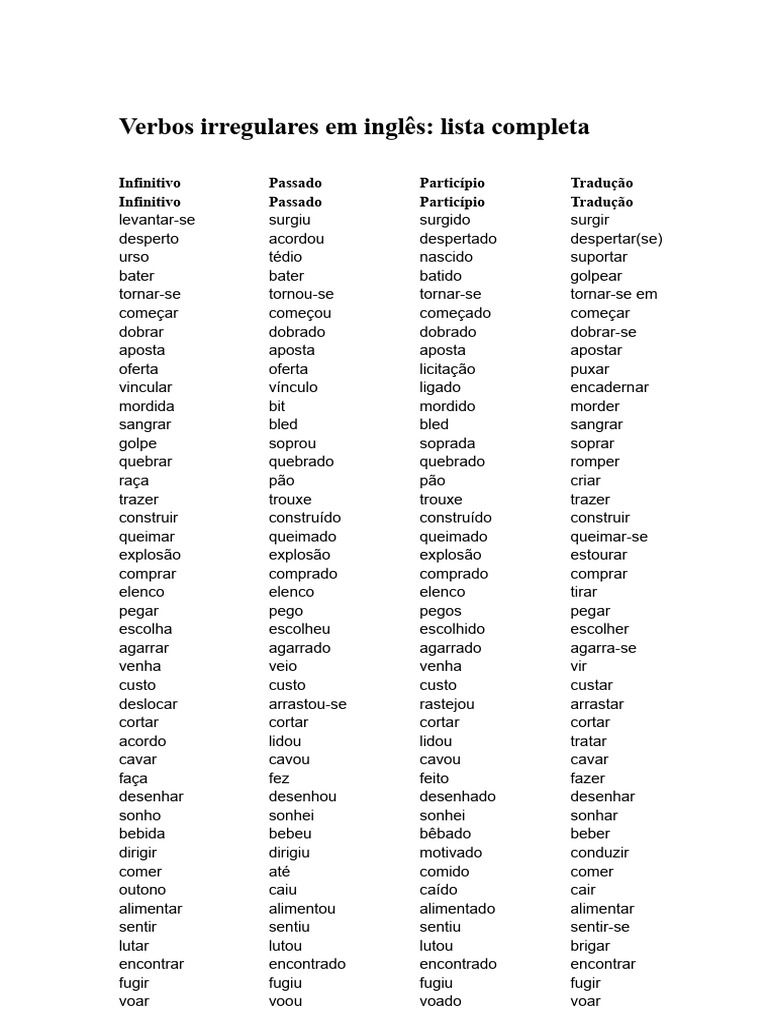 Lista Completa de Verbos Irregulares em Inglês | PDF | Magnetismo ...