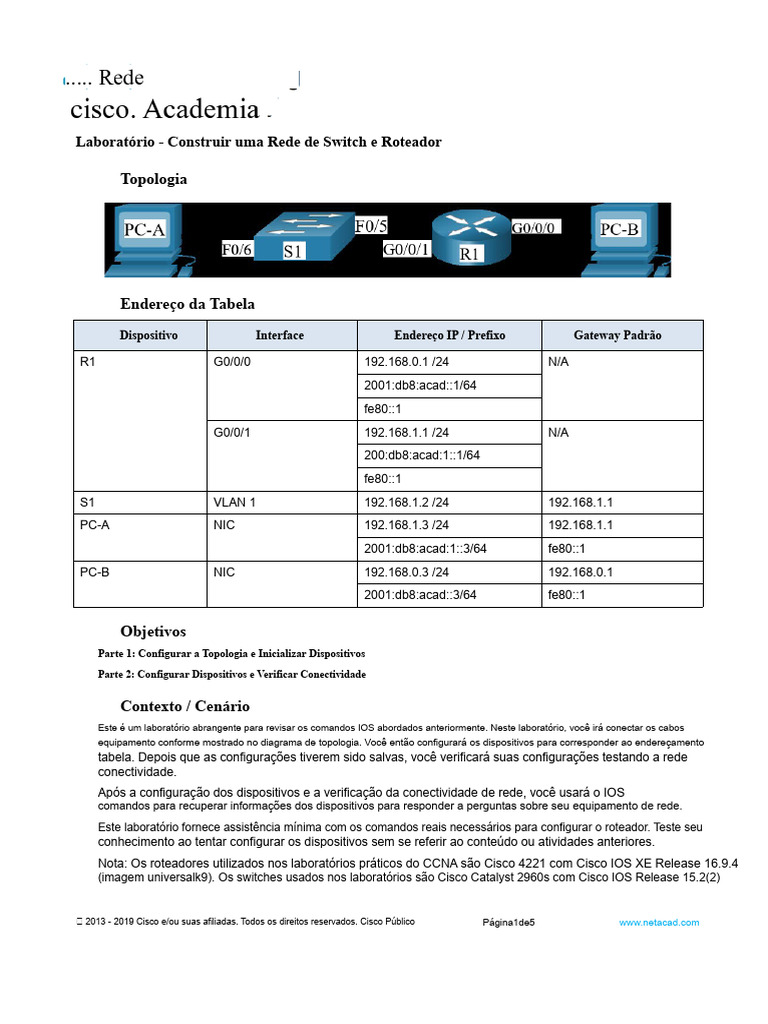Configuração de Rede com Switch e Roteador | PDF | Comutador de rede ...