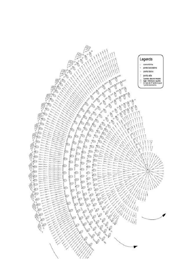 Best Free Graphs for Distribution | PDF
