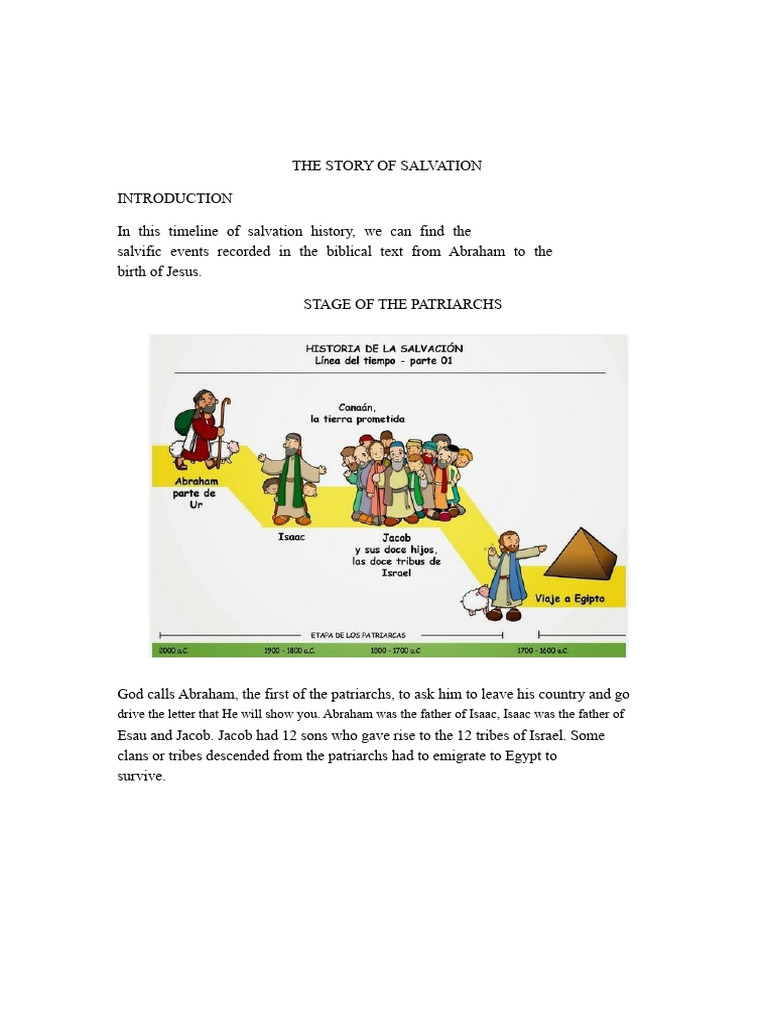 The Story of Salvation PDF The Exodus Moses