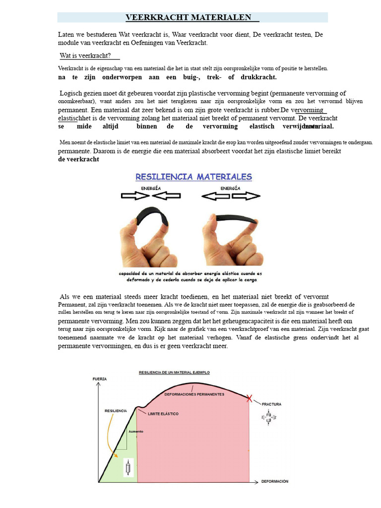 Resiliëntie Materialen | PDF