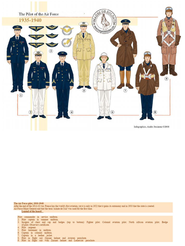 Uniforms - 122 - The Air Force Pilot, 1935-1940 | PDF