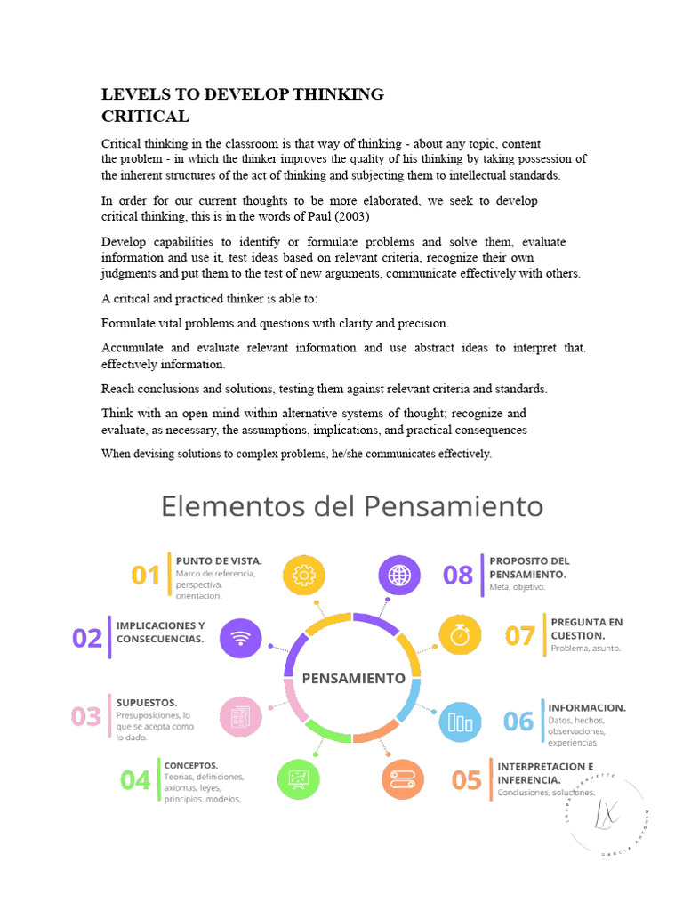 Six Levels of Critical Thinking | PDF | Thought | Critical Thinking