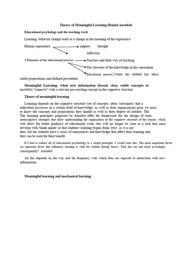 Theory of Significant Learning Ausubel Summary | PDF | Learning | Concept