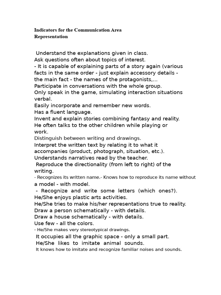 Indicators For The Area of Communication and Representation | PDF ...