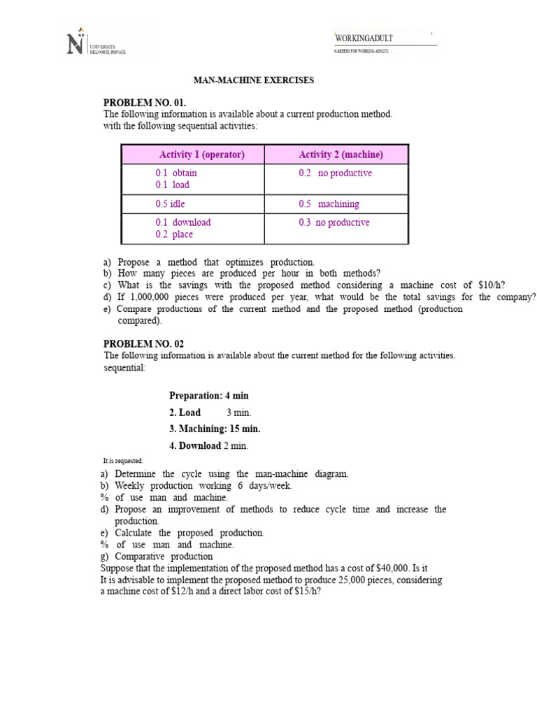 H-M Problems | PDF