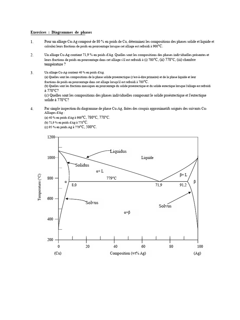 Exercices sur les diagrammes de phases Cu-Ag et Fe-C | PDF | Alliage ...