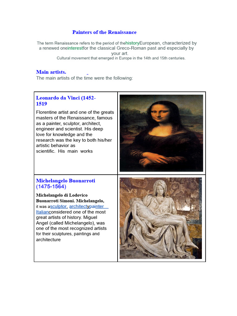 Renaissance Painters: Key Artists | PDF
