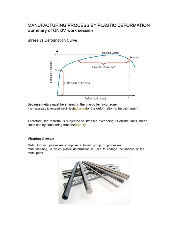 Metal Plastic Deformation Processes | PDF | Deformation (Engineering ...