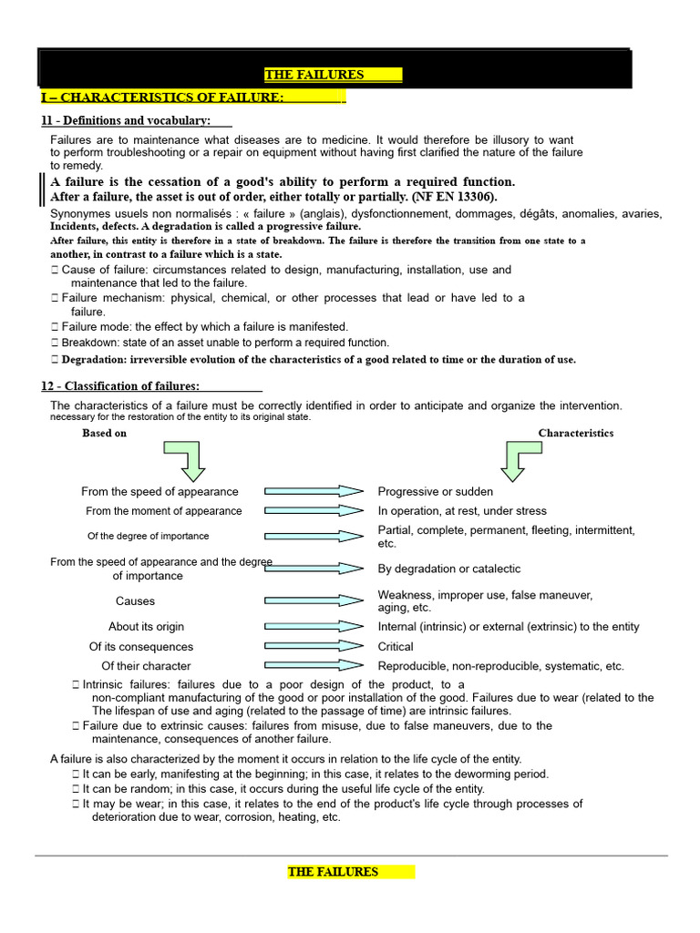 Understanding Catalectic Failures | PDF | Wear | Corrosion