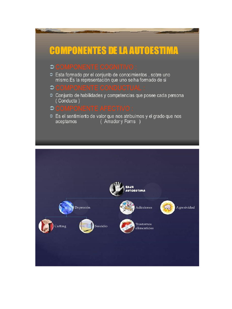Factors Influencing Self-Esteem | PDF | Self Esteem | Self Concept