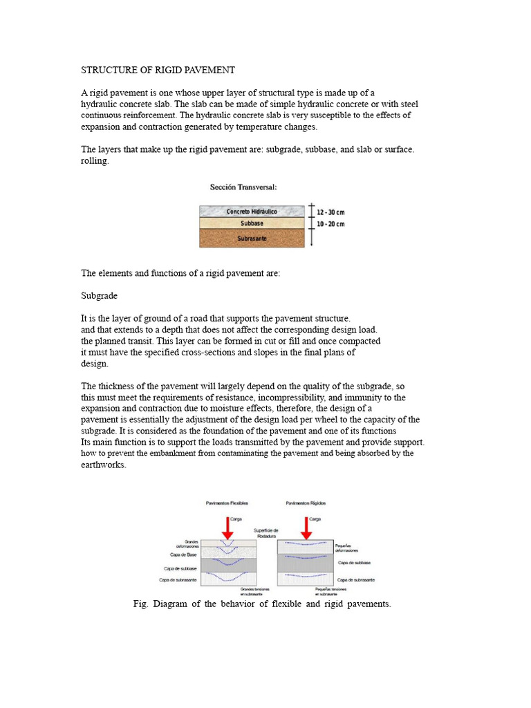 Rigid Pavement Layer Structure Explained | PDF | Road Surface | Young's ...