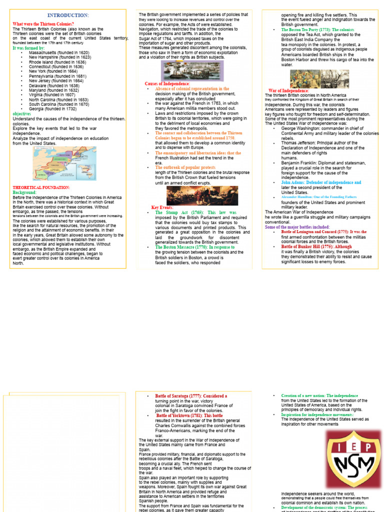 Triptych of Independence of The 13 Colonies | PDF | British Empire ...