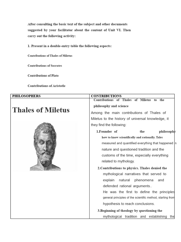 Philosophy G. Task 6 | PDF | Aristotle | Plato