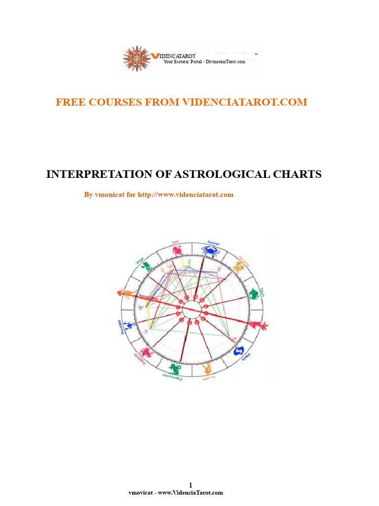 Astrological Chart PDF | PDF | Astrological Sign | Planets In Astrology