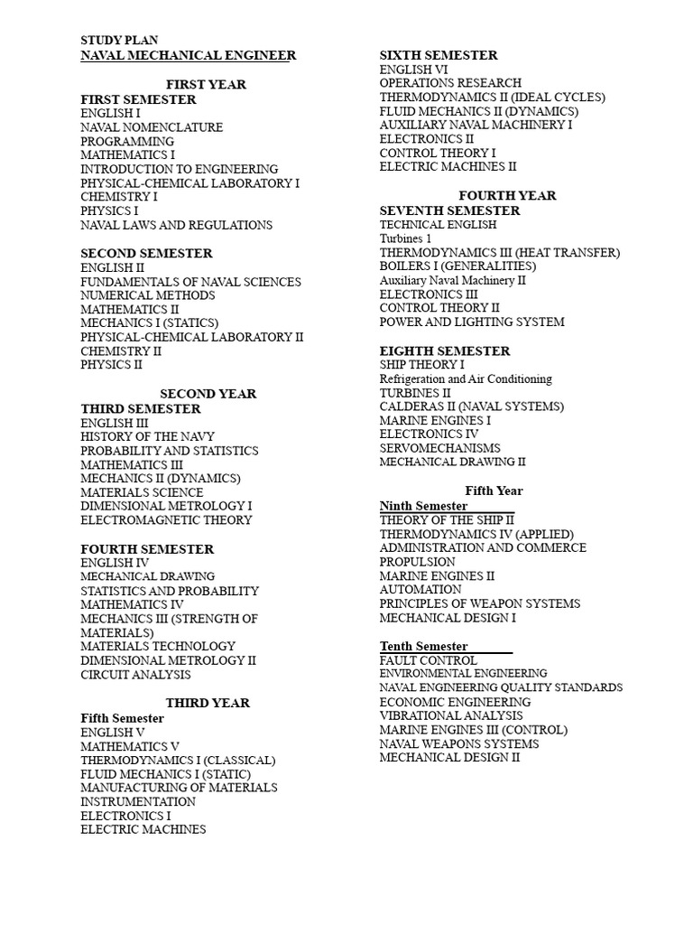 Naval Mechanical Engineering Study Plan | PDF | Engineering | Physics