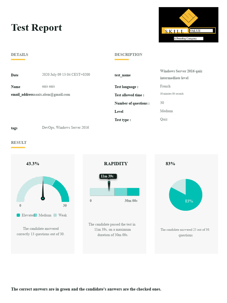 Quiz - Test - Report - Anis Anis - Quiz - Windows Server 2016 Quiz ...