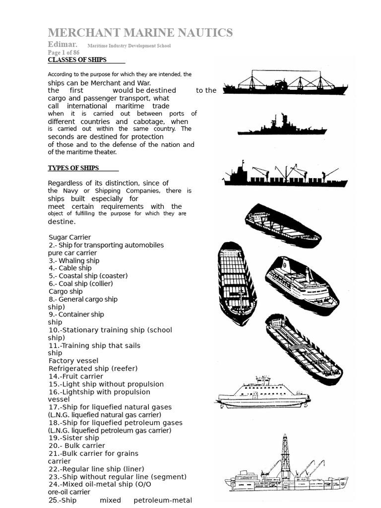 Types and Classes of Merchant Ships | PDF | Anchor | Compass