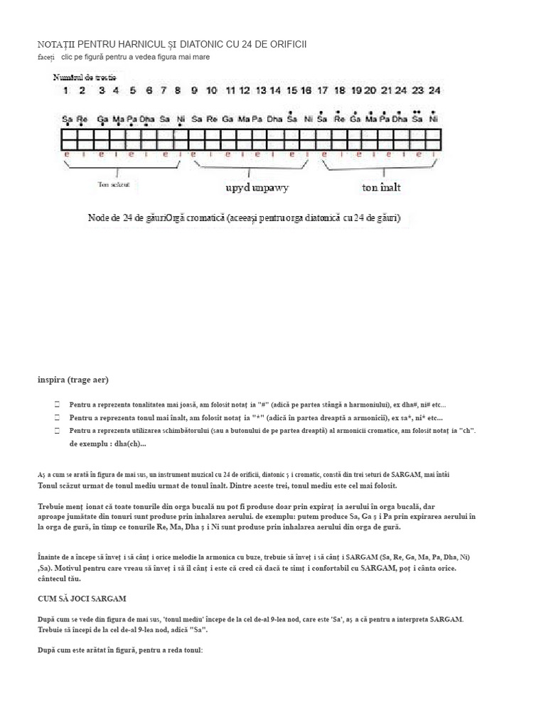 Notă Basic | PDF