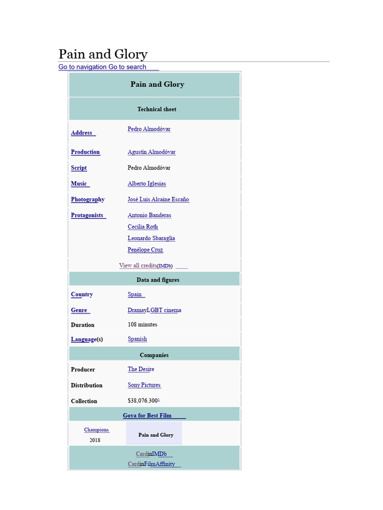 Pain and Glory: Script Overview | PDF