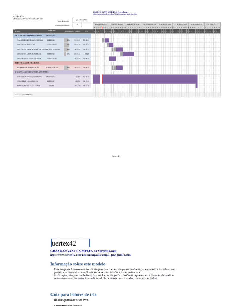 Gráfico Gantt Simples para Projetos | PDF | Gestão de projetos | Informação