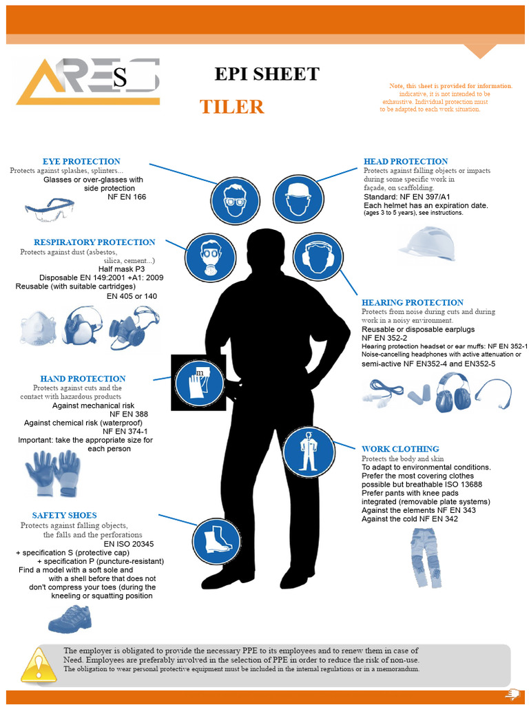 Personal Protective Equipment Guide | PDF | Personal Protective ...