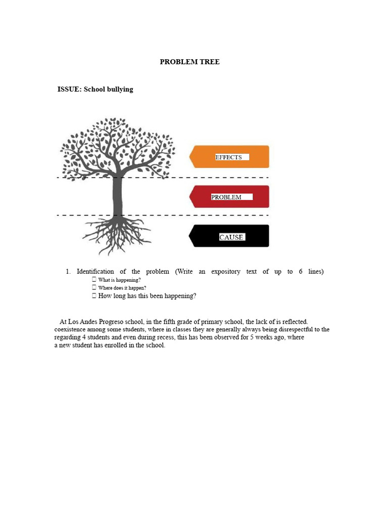 Problem Tree | PDF