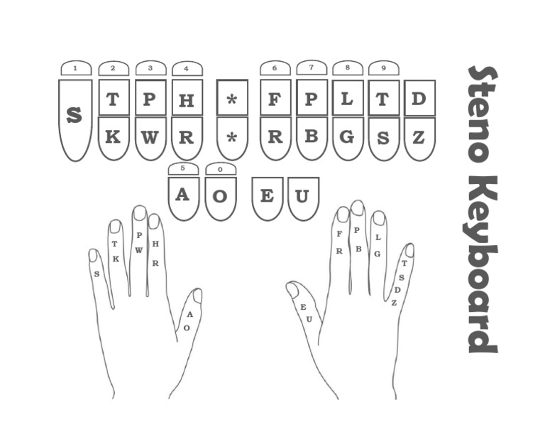 Steno Keyboard Layout Guide | PDF