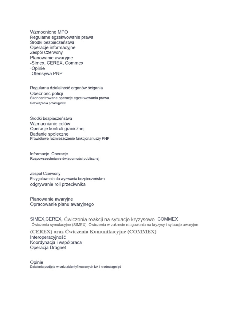 Wzmocnione MPO | PDF