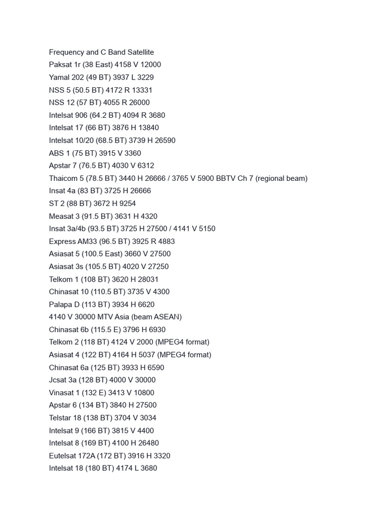C Band Frequencies and Satellites | PDF | Television Network | Broadcasting