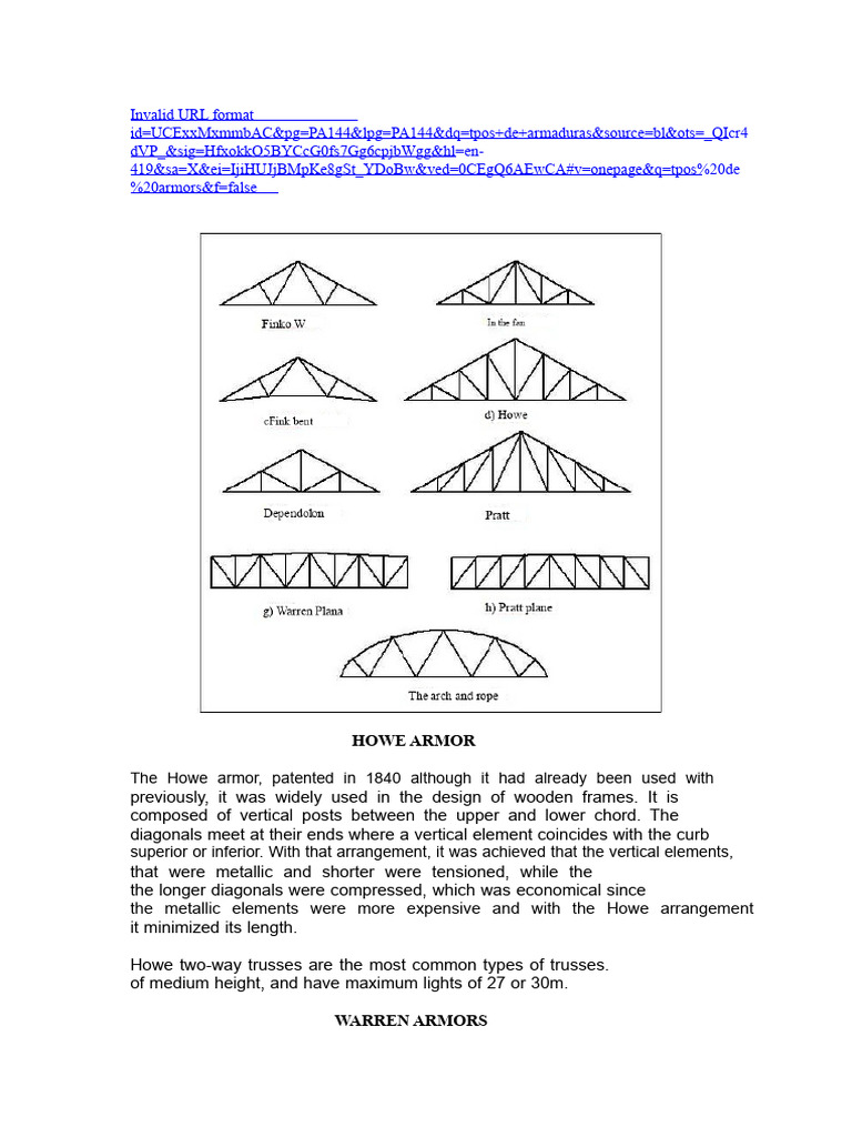 Types of Structural Trusses Explained | PDF | Truss | Screw