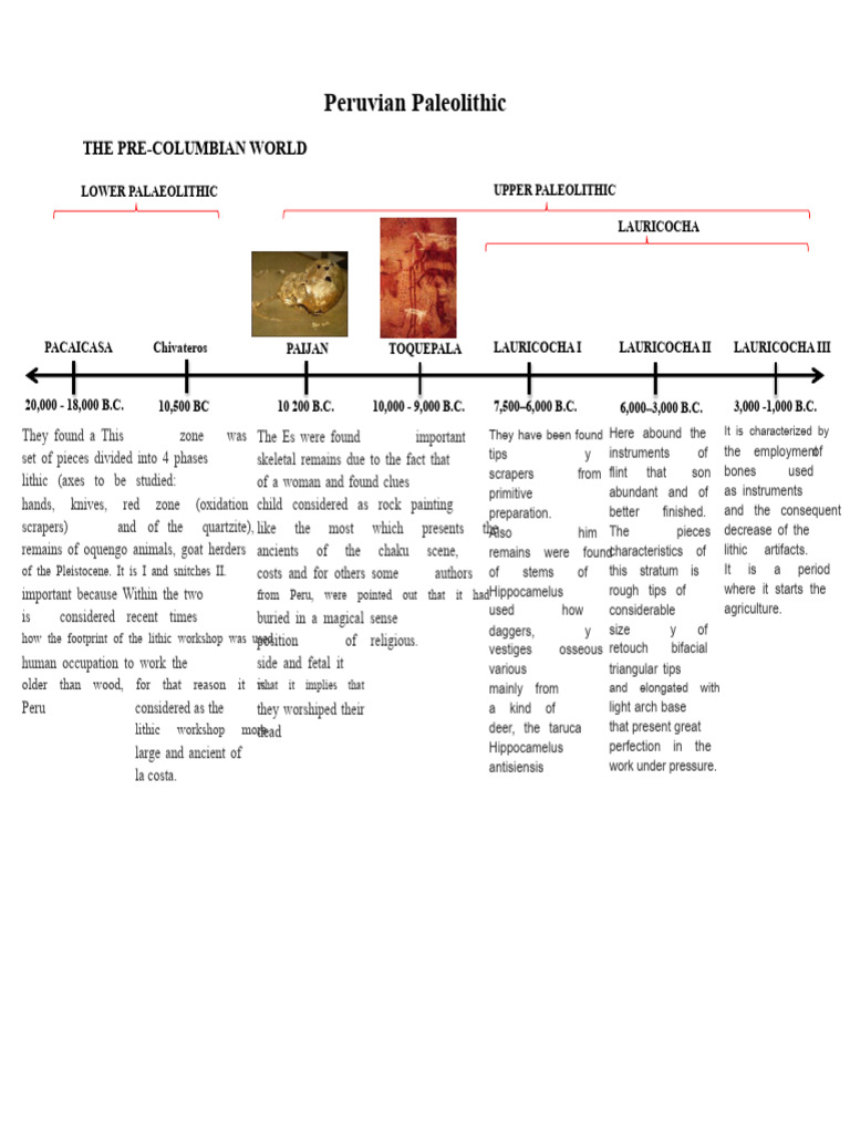 Pre-Columbian Peru: Paleolithic to Neolithic | PDF | Paleolithic ...