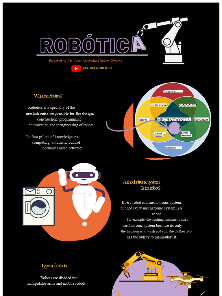 Understanding Robotics and Its Types | PDF