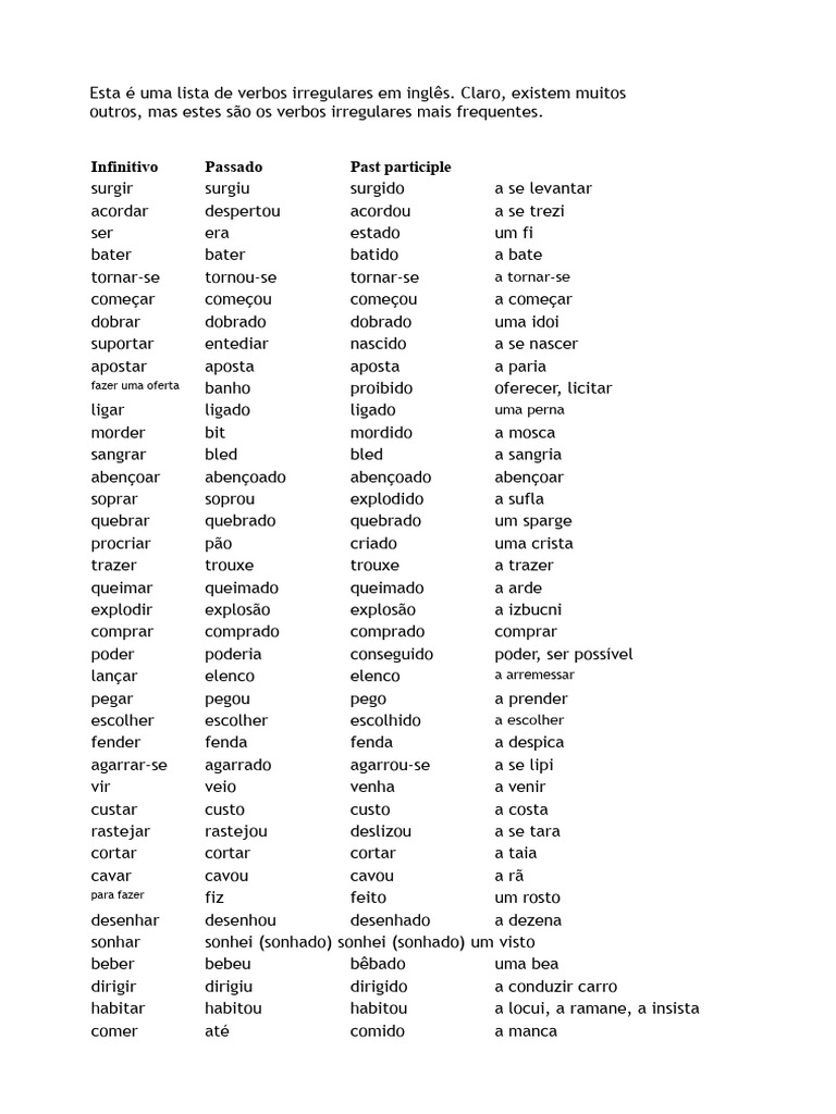Lista de Verbos Irregulares em Inglês | PDF