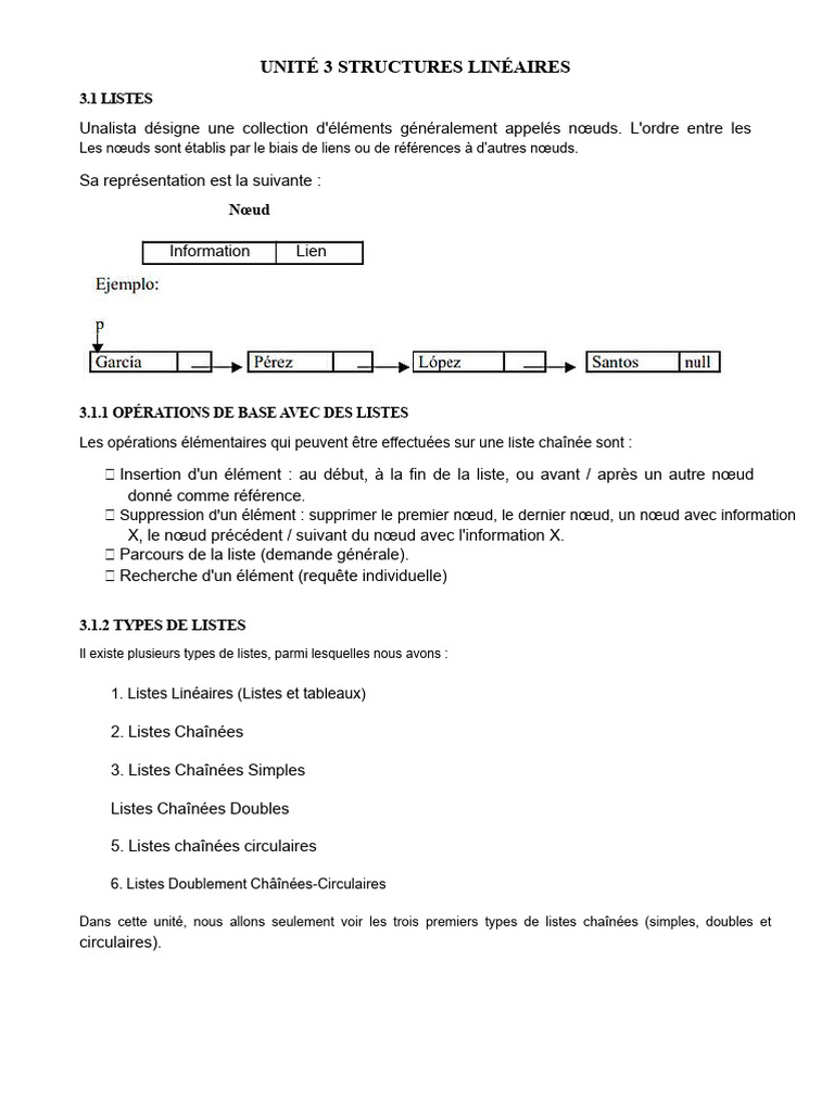 Structures Linéaires : Listes et Piles | PDF | Programmation ...
