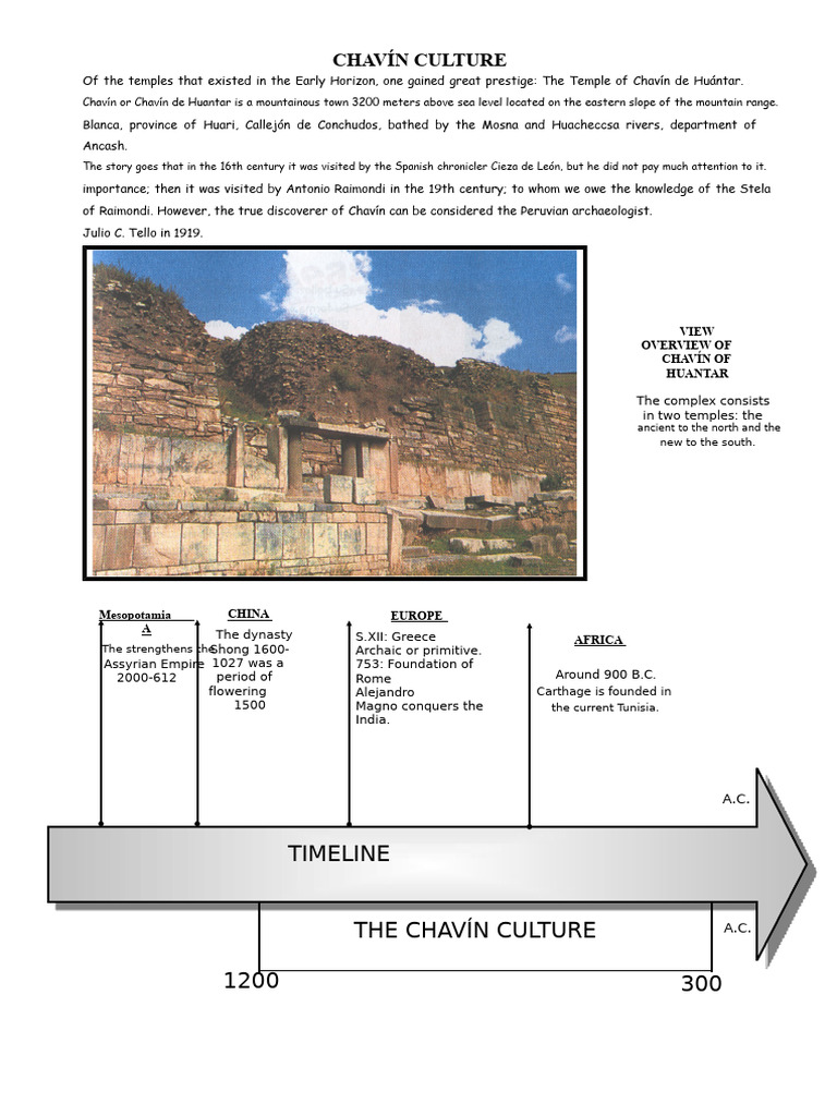 Chavin Culture | PDF