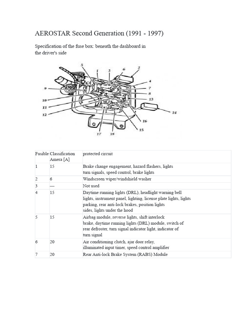 2015 honda civic cigarette lighter not working Adding a cigarette lighter?