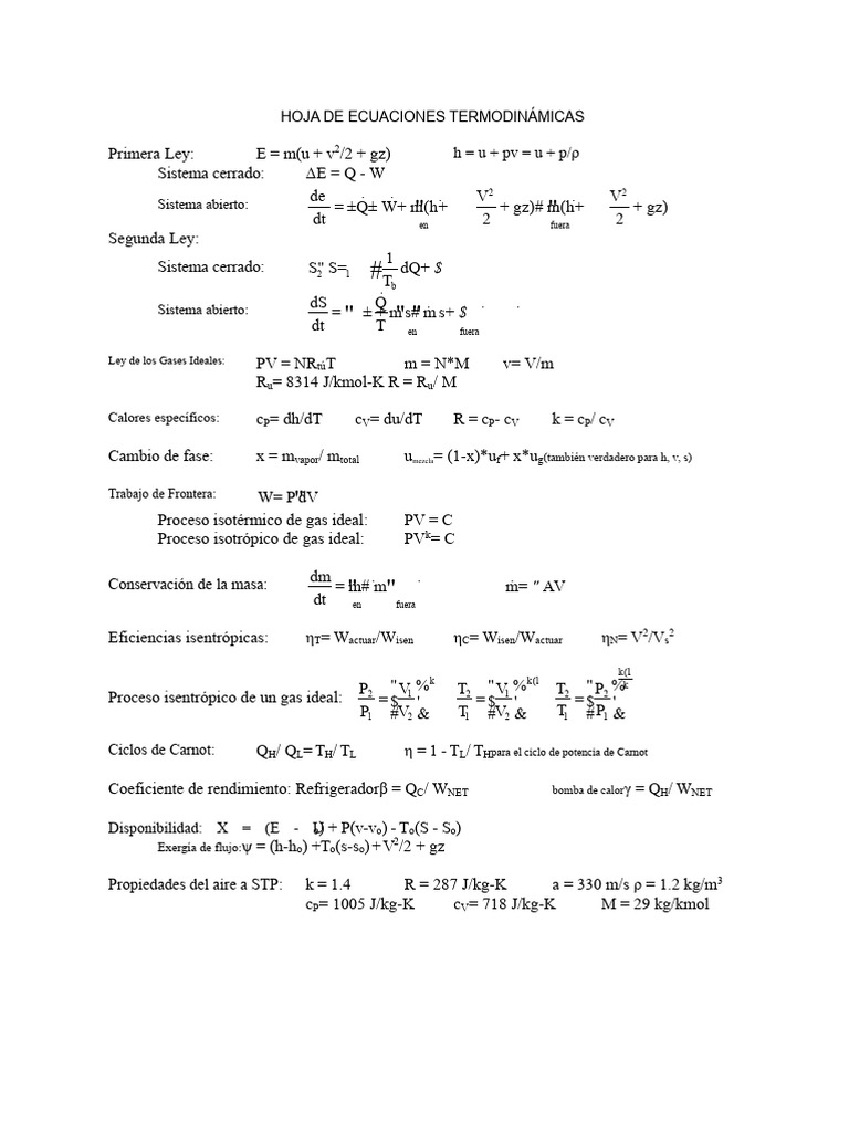 Ecuaciones Clave de Termodinámica | PDF | Termodinámica | Física ...