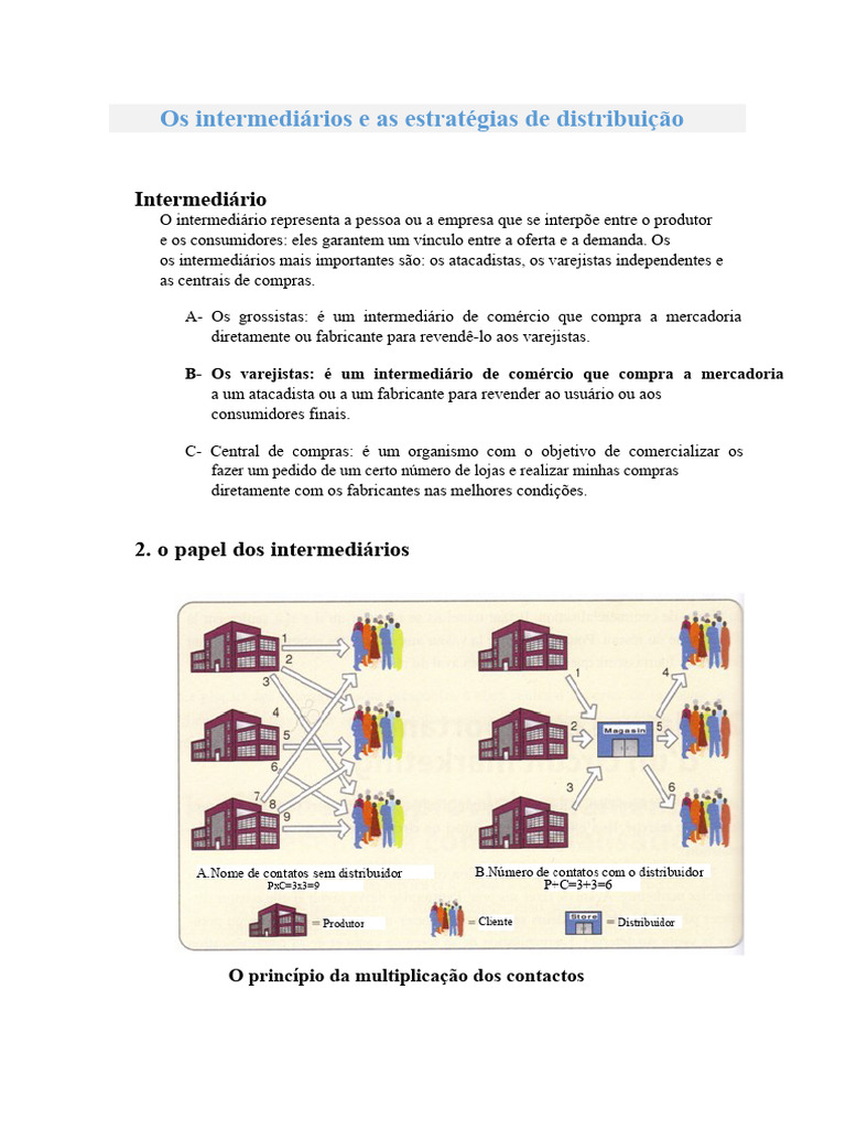 Intermediários e Estratégias de Distribuição | PDF | Despesa ...