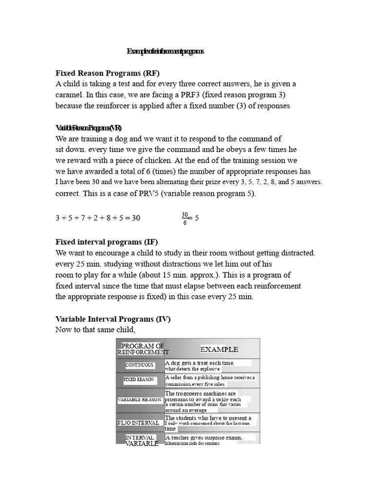 Reinforcement Program Examples Explained | PDF | Reinforcement | Feeling