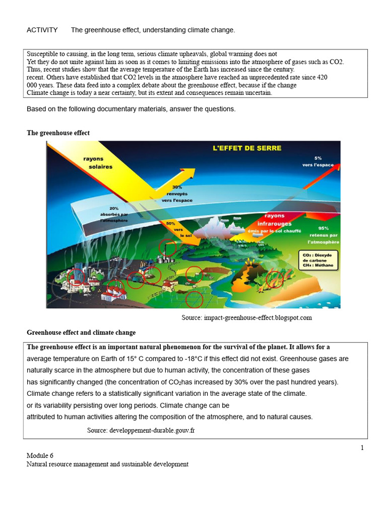Greenhouse Effect and Climate Change Explained | PDF | Greenhouse Gas ...