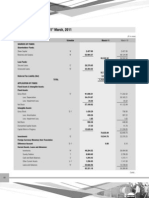 Balance Sheet 26 Aug 2011