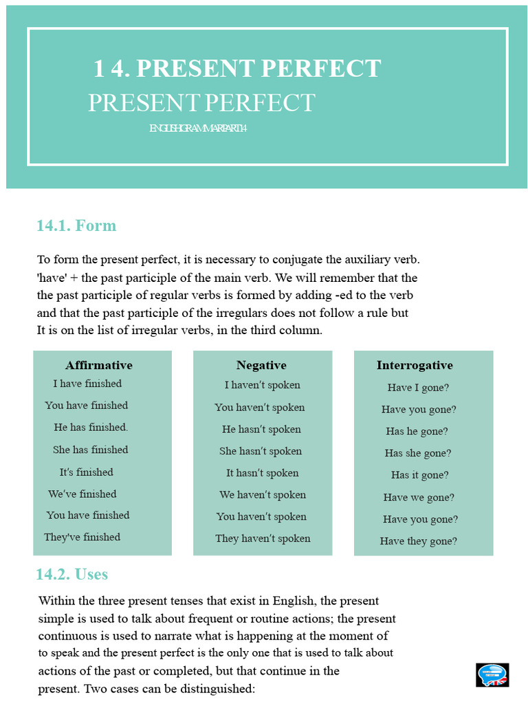 Present Perfect Negative Questions | PDF | Perfect (Grammar) | Linguistics