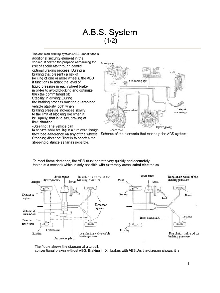 General Manual ABS Brakes | PDF | Anti Lock Braking System | Brake