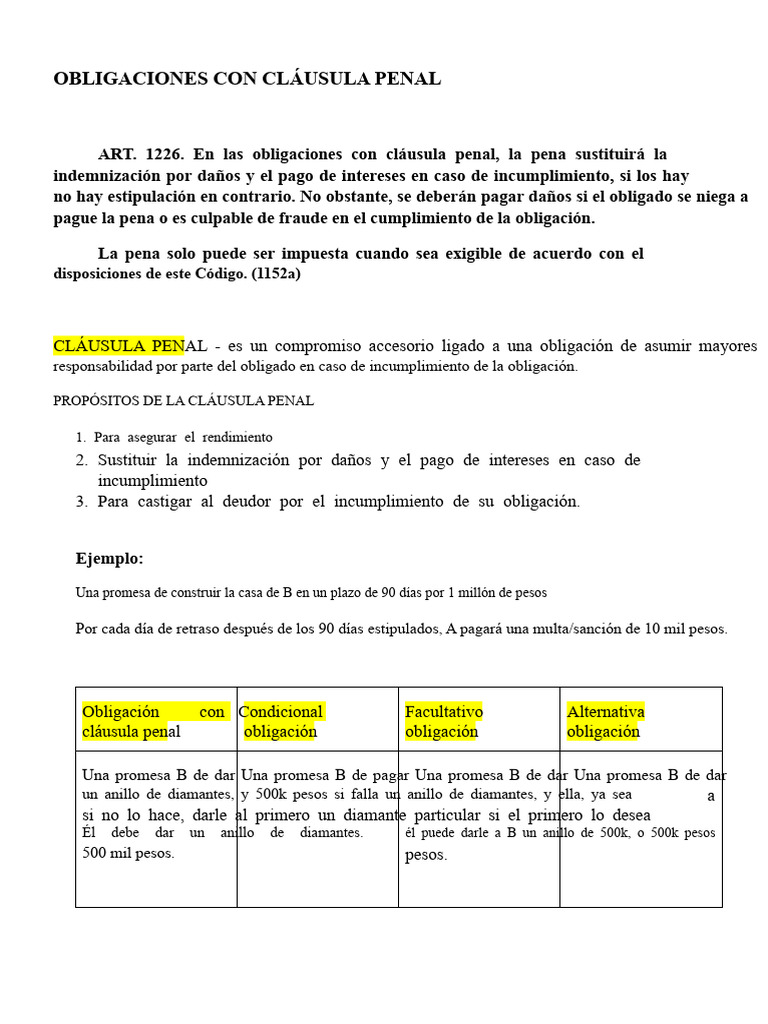 Cláusula Penal en Obligaciones: Aspectos Clave | PDF | Pagos | Subrogación