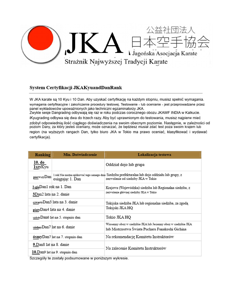 JKA Sylabus | PDF