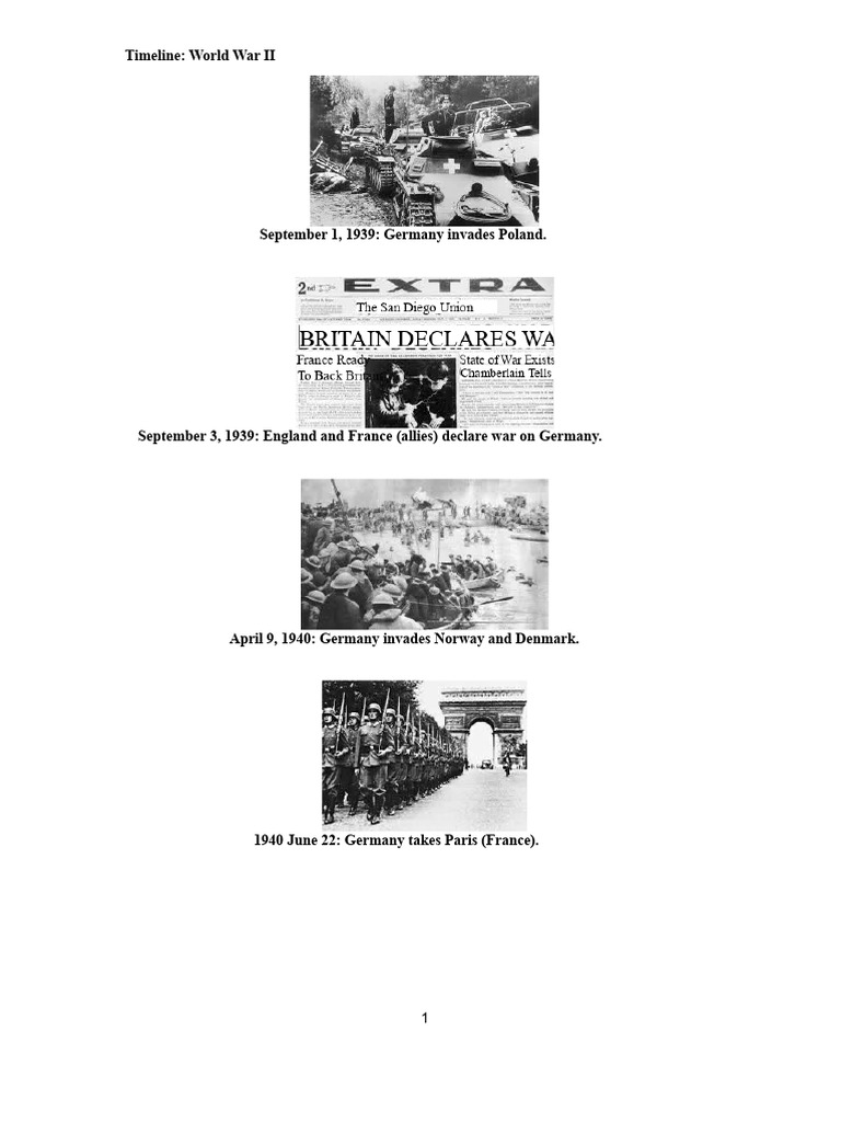 Timeline of World War II | PDF