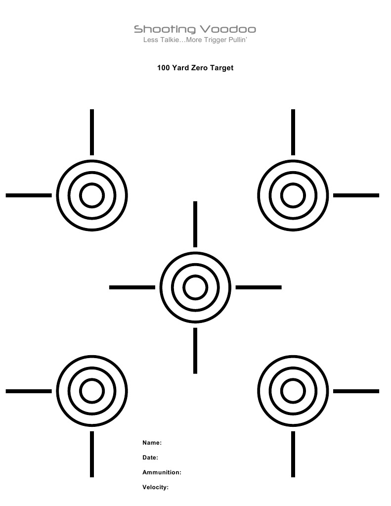 Zero Target | PDF