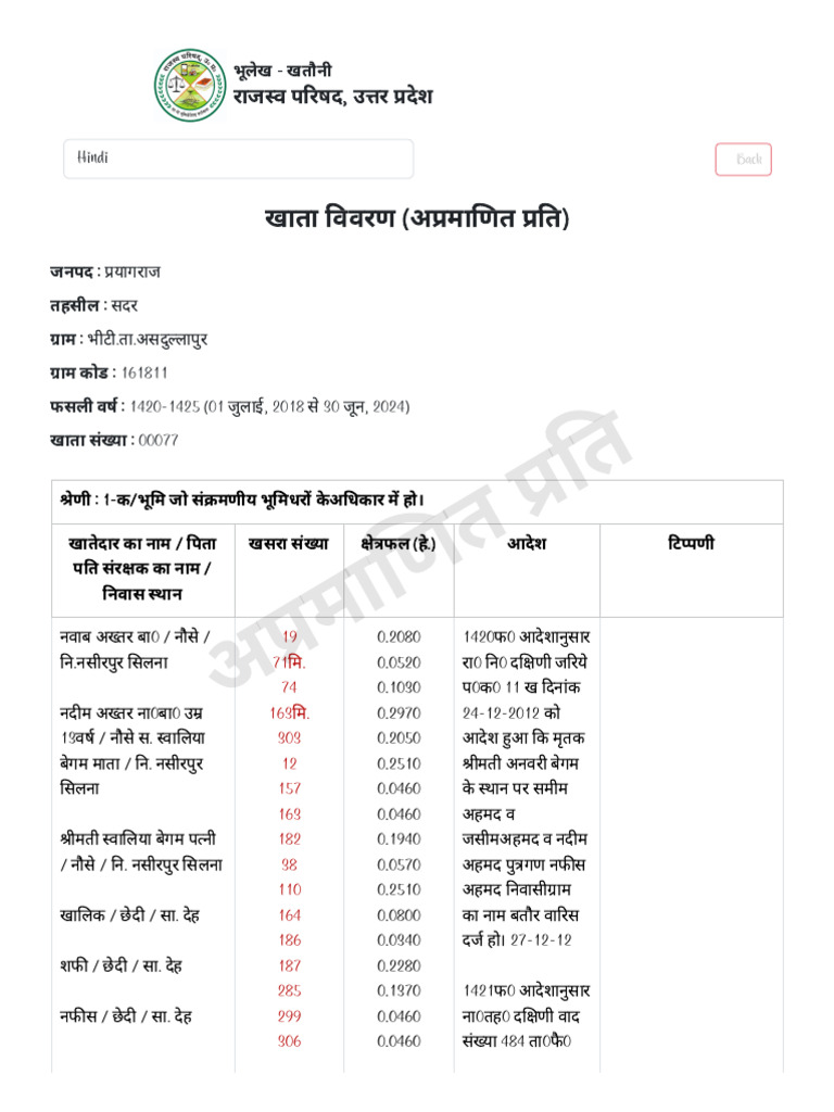 Bhulekh 163 | PDF